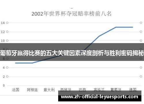葡萄牙赢得比赛的五大关键因素深度剖析与胜利密码揭秘