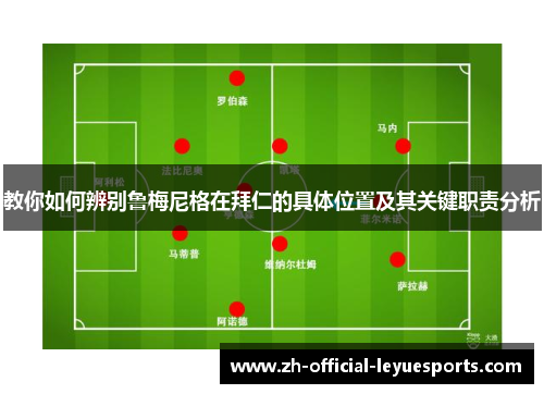 教你如何辨别鲁梅尼格在拜仁的具体位置及其关键职责分析 教你如何辨别鲁梅尼格在拜仁的具体位置及其关键职责分析