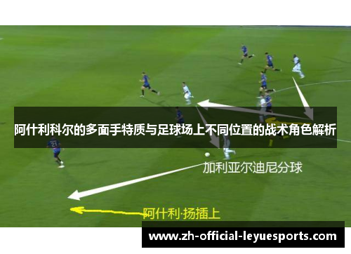 阿什利科尔的多面手特质与足球场上不同位置的战术角色解析