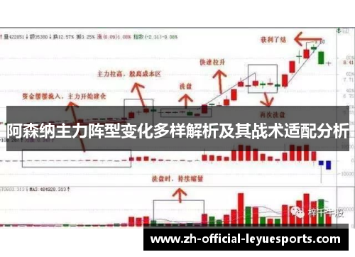 阿森纳主力阵型变化多样解析及其战术适配分析