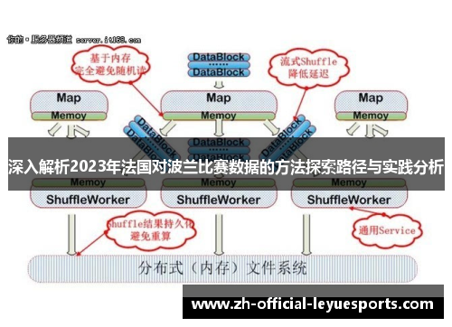深入解析2023年法国对波兰比赛数据的方法探索路径与实践分析