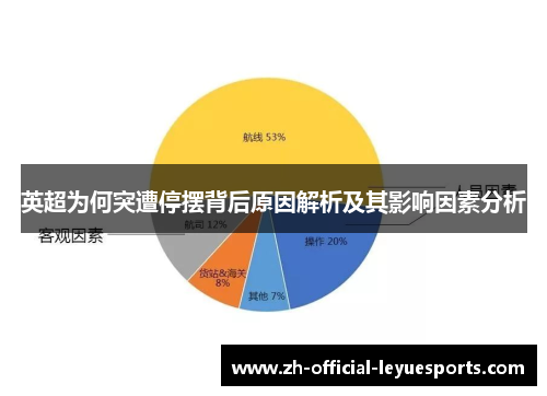 英超为何突遭停摆背后原因解析及其影响因素分析 英超为何突遭停摆背后原因解析及其影响因素分析