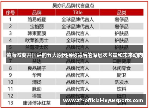 黄海诚离开国乒的五大原因揭秘背后的深层次考量和未来动向