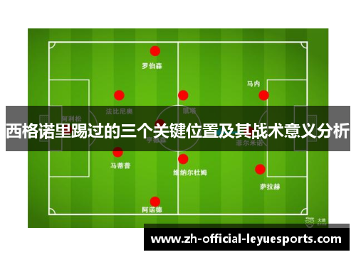 西格诺里踢过的三个关键位置及其战术意义分析