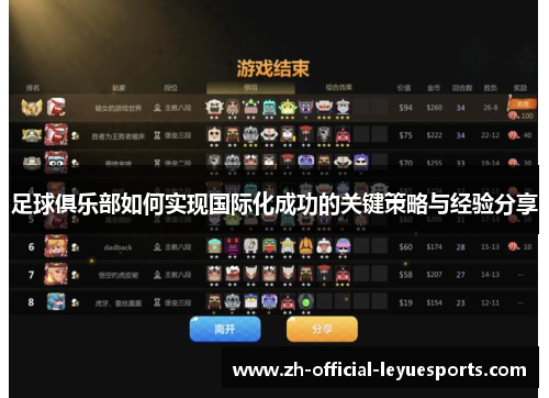 足球俱乐部如何实现国际化成功的关键策略与经验分享