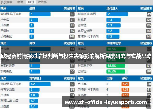 欧冠赛前情报对临场判断与投注决策影响解析深度研究与实战思路