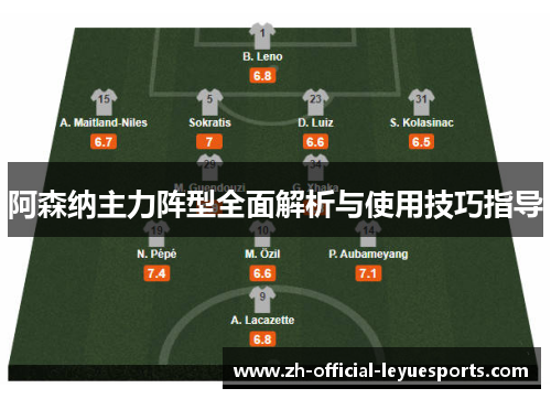 阿森纳主力阵型全面解析与使用技巧指导 阿森纳主力阵型全面解析与使用技巧指导