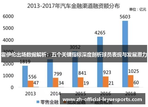 霍伊伦出场数据解析：五个关键指标深度剖析球员表现与发展潜力