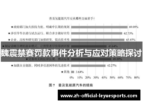 魏震禁赛罚款事件分析与应对策略探讨